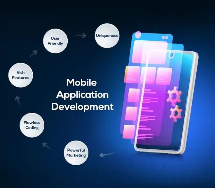 mobile-application-development-guidelines-riseuplabs1